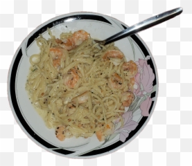 The Most Edited Supper Picsart - Spoon Emoji,Pepe Bird Emoji