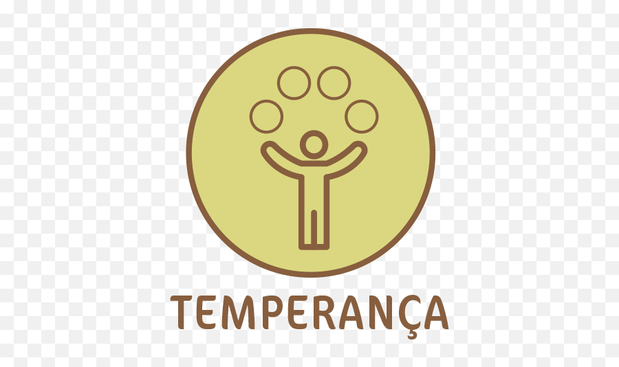 Virtudes E Forças De Caráter - Instituto Flow Emoji,Emoticons Caracteristicas Pessoais
