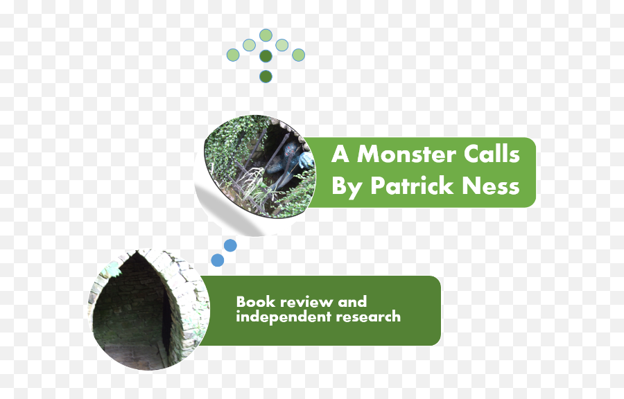 A Monster Calls By Patrick Ness Book Review And Mindfulness Emoji,Emotion Monster Book