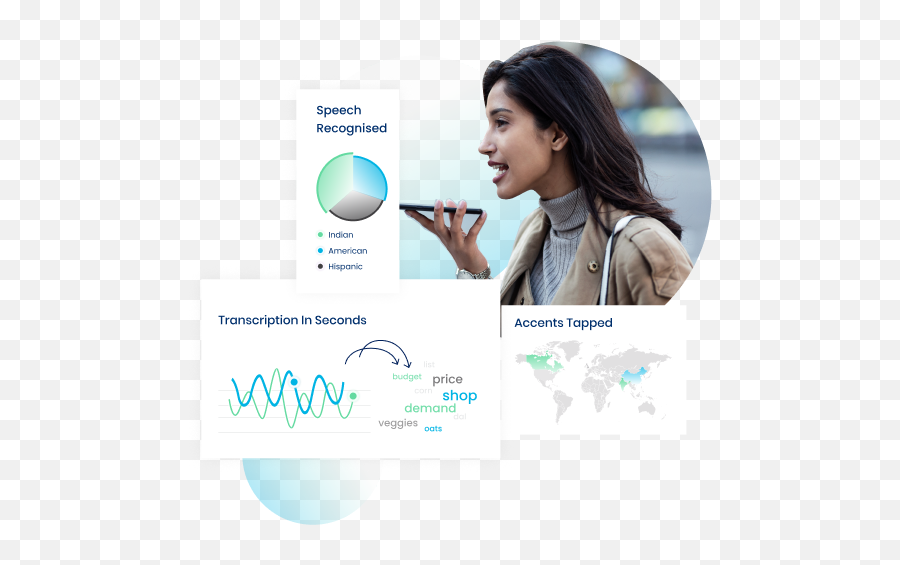 Affect Api - Telephony Emoji,Plug Into Power Of Emotion