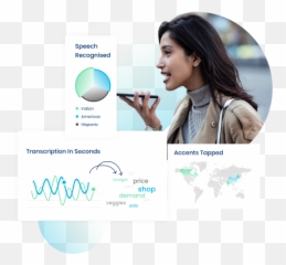 Affect Api - Telephony Emoji,Plug Into Power Of Emotion