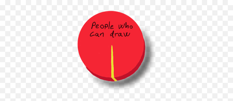 What Percent Of The Population Can Draw - Dot Emoji,How To Draw An Emoji With Hands Asking Why