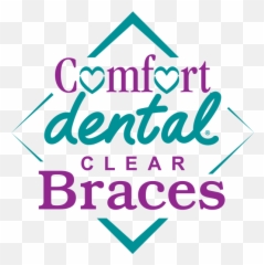 Invisalign Page - Comfort Dental Language Emoji,Laughing Emoji With Braces