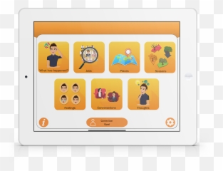 Inference Pictures For Social Inferencing - Smart Device Emoji,Pictures Books For Inferencing Emotions