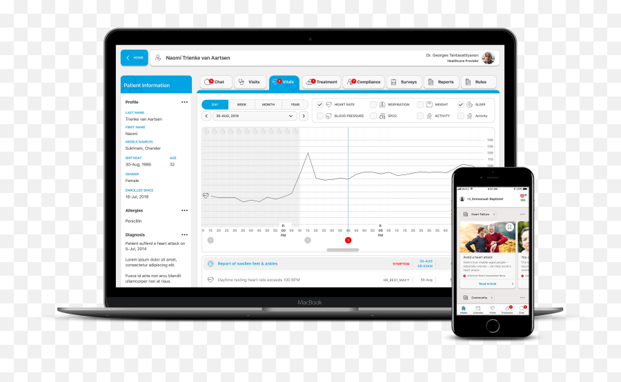 Biofourmis Raises To Develop Emoji,Plantinga Matrix Emotions