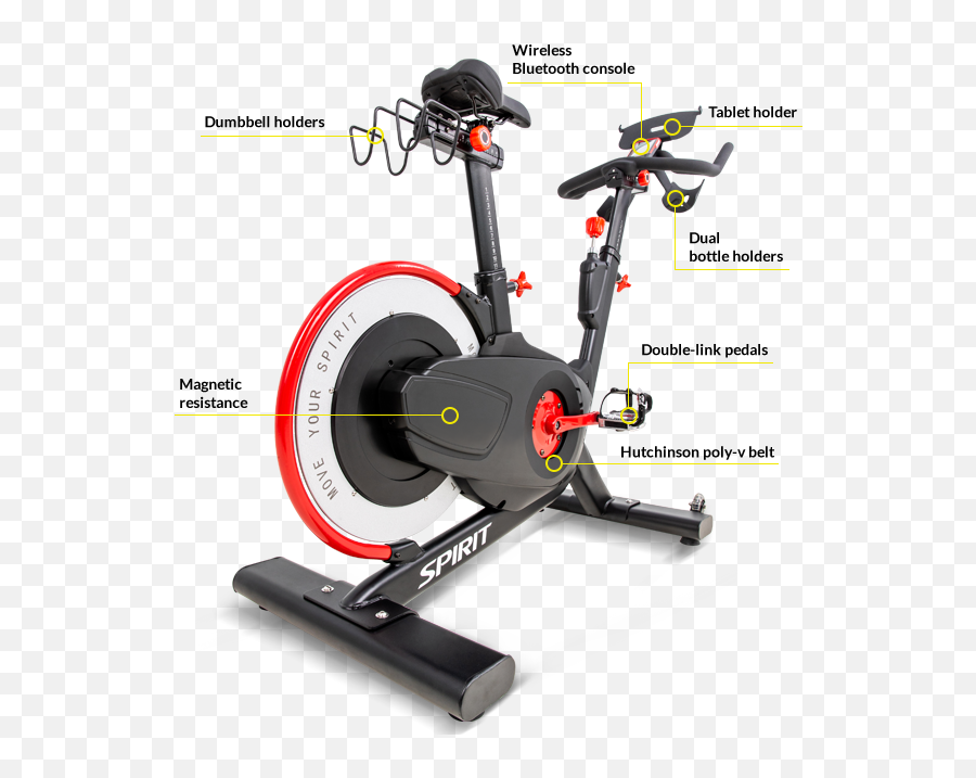 Spirit Fitness - The Spirit Of Innovation Indoor Rower Emoji,Image Woman Working Out On Treadmill Emoticon