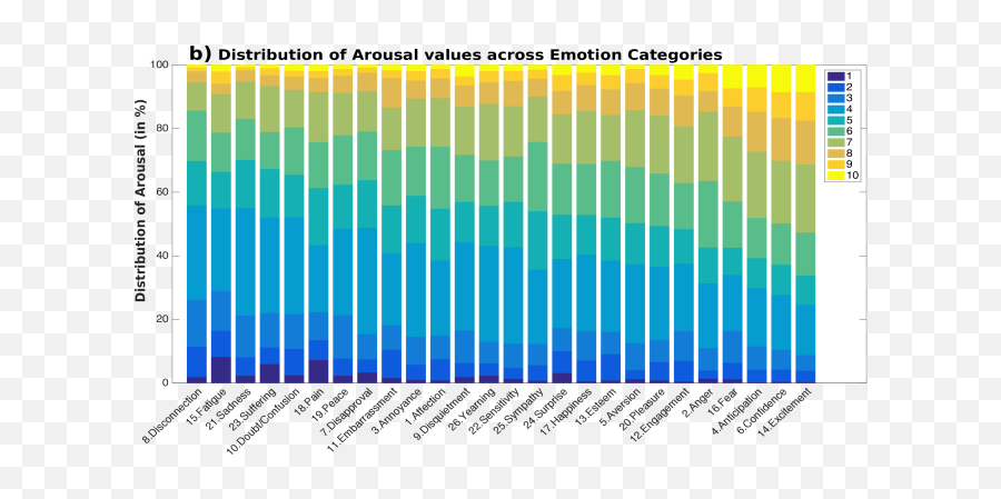 Context Based Emotion Recognition Using - Global Political Risk Index Emoji,List Of Emotions And Definitions