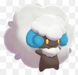 Nillatwitter Emoji,Discord Nekopara Emojis