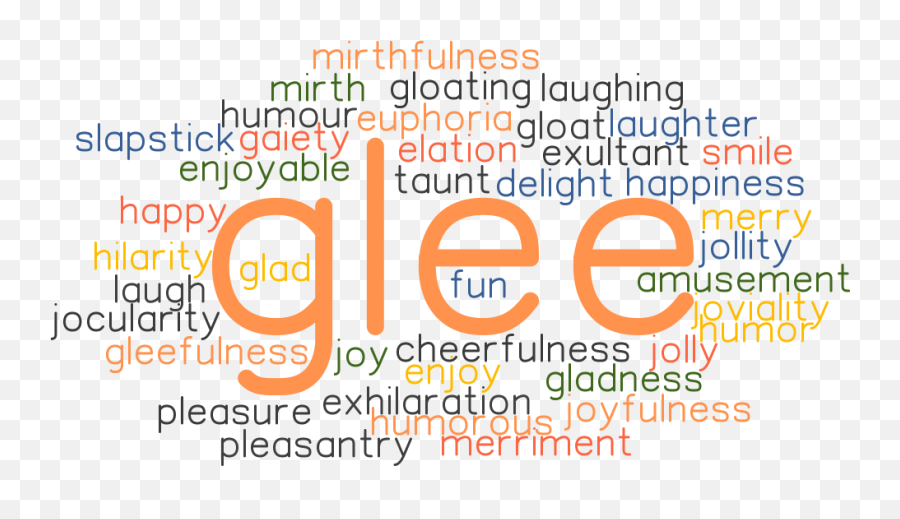 Glee Synonyms And Related Words What Is Another Word For - Vertical Emoji,Good Emotion Words