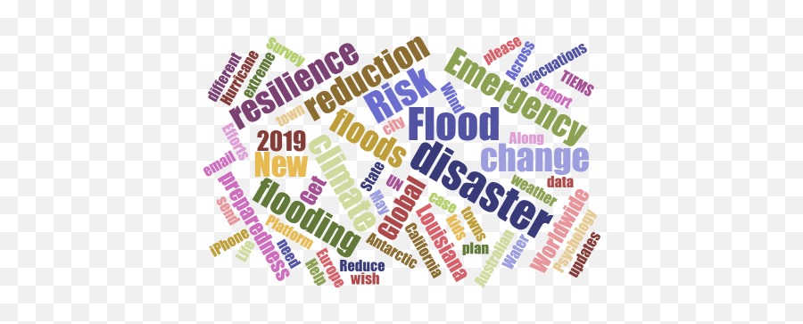 This Week In Disaster Resilience 9 August 2019 Molino Stewart - Master Coach Emoji,Work Emotion 11r Wheels