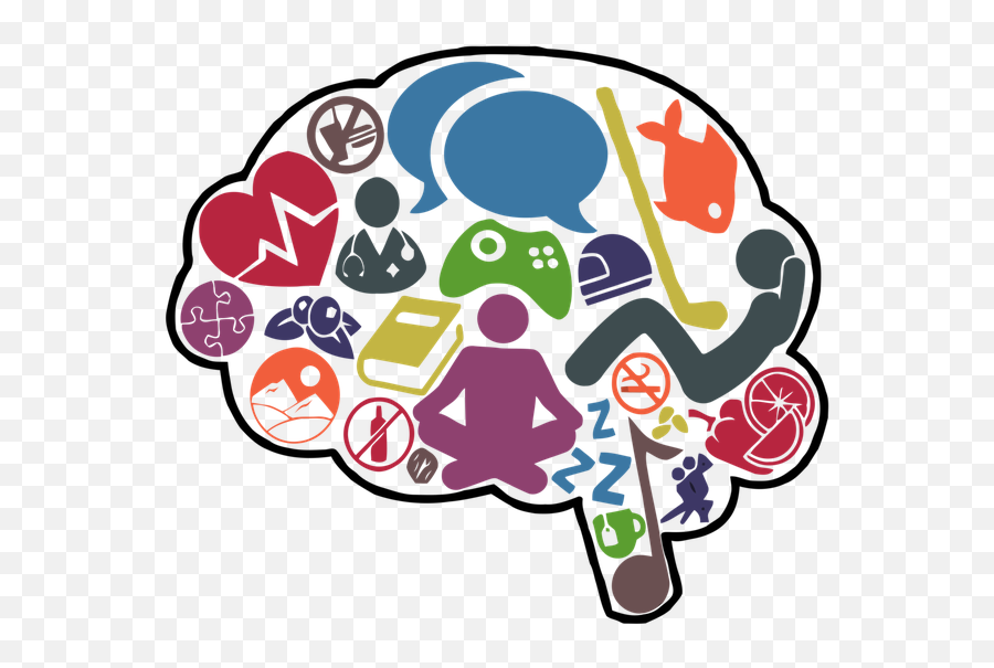 Amygdala - Healthy Brain Clipart Emoji,Amygdala Emotions