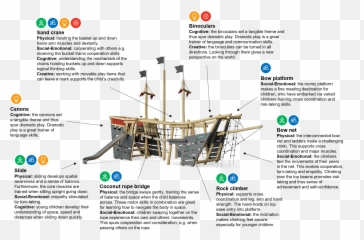 Robinia Ships - Vertical Emoji,This Can Spur Emotions