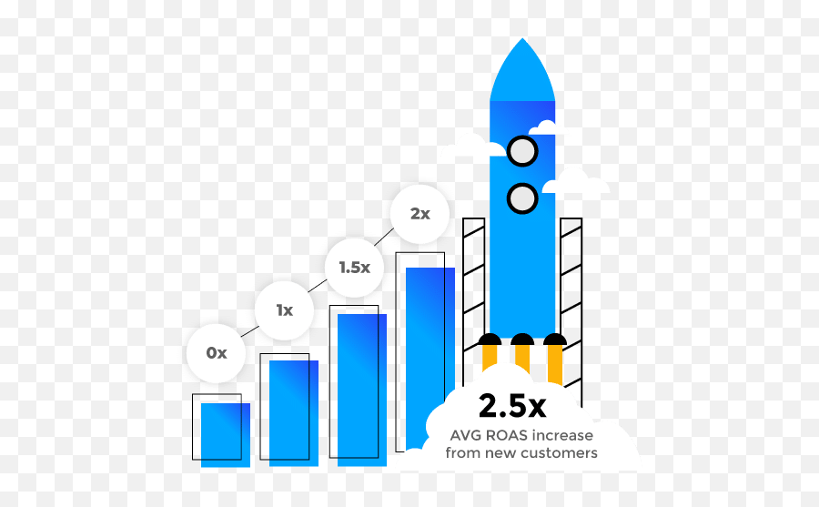 Video Advertising U2013 Viscap Media Emoji,Diablo Slack Emoji Video Advertising U2013 Viscap Media Emoji,Diablo Slack Emoji