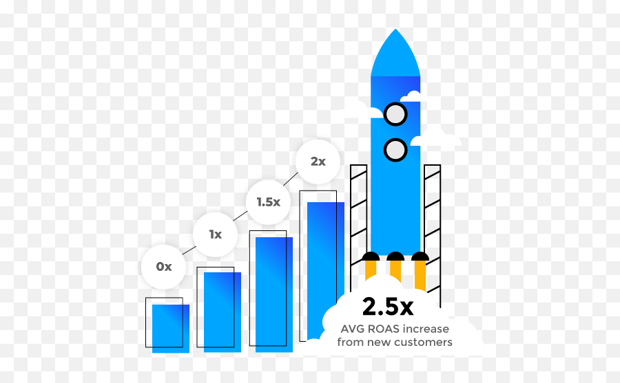 Video Advertising U2013 Viscap Media Emoji,Diablo Slack Emoji