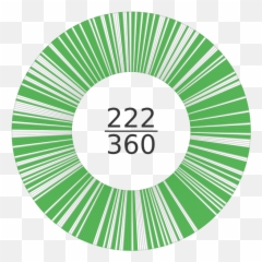 Drop Python 34 - Make Lion Masks From Paper Plates Emoji,Sanic Emoji