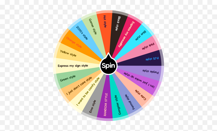 Style Selector - Spin The Wheel Toca Style Emoji,Style & Emotion Real Time Perfume Coscentra