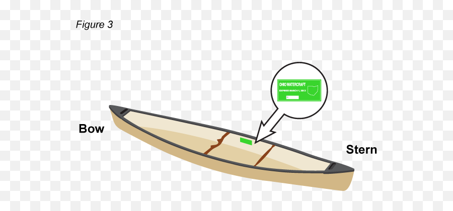 Kayak Clipart Kayak Boat Oar Kayak - Vertical Emoji,Emotions Kayak