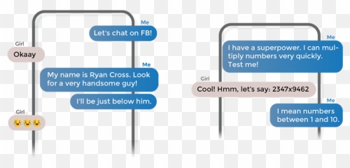 Online - Vertical Emoji,Cool Girl's Emotions