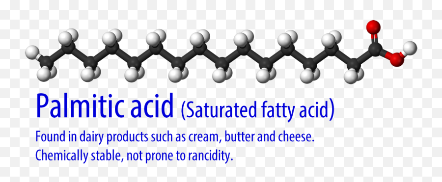 Saturated Vs Unsaturated Fats - Stearic Acid Molecule Emoji,Saturated Laughing Emoji