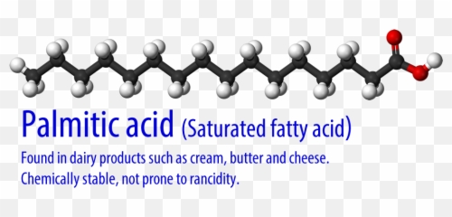 Saturated Vs Unsaturated Fats - Stearic Acid Molecule Emoji,Saturated Laughing Emoji
