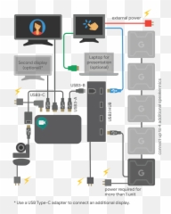 Google Meet Compute System Large Room - Asus Google Meet Speaker Mic Emoji,Hangouts Acer Tablet No Emoticons