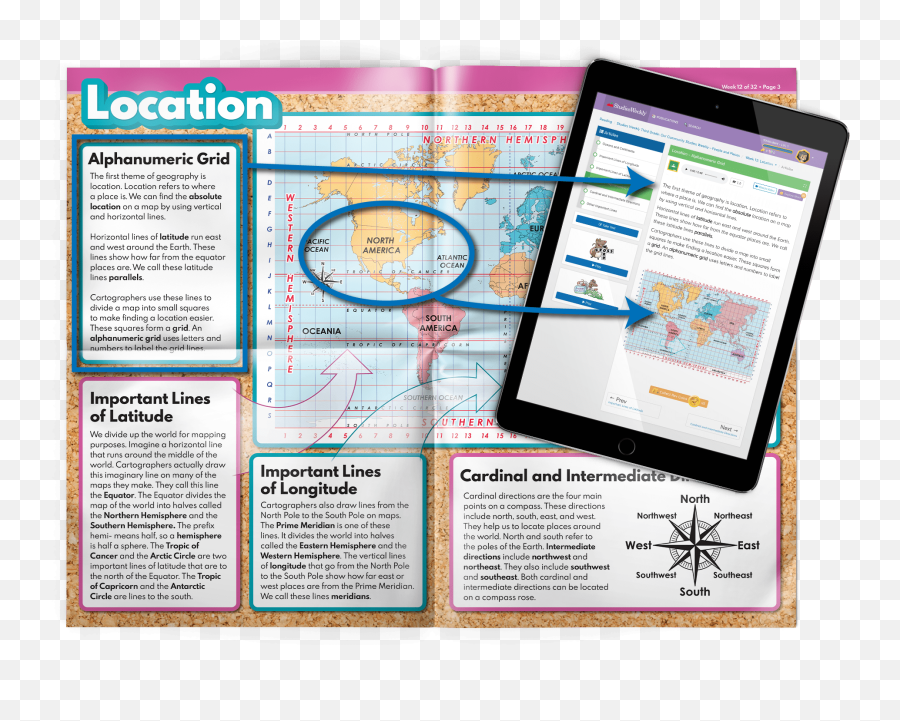 Studies Weekly Elementary Core Curriculum Periodicals Emoji,Questionaries About Emotions For Heritage Learners