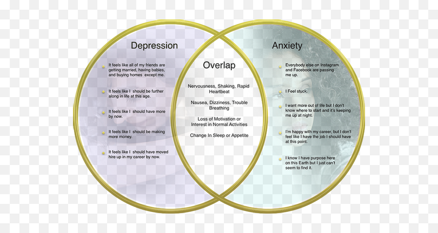 Depression - Dot Emoji,Emotion Chart