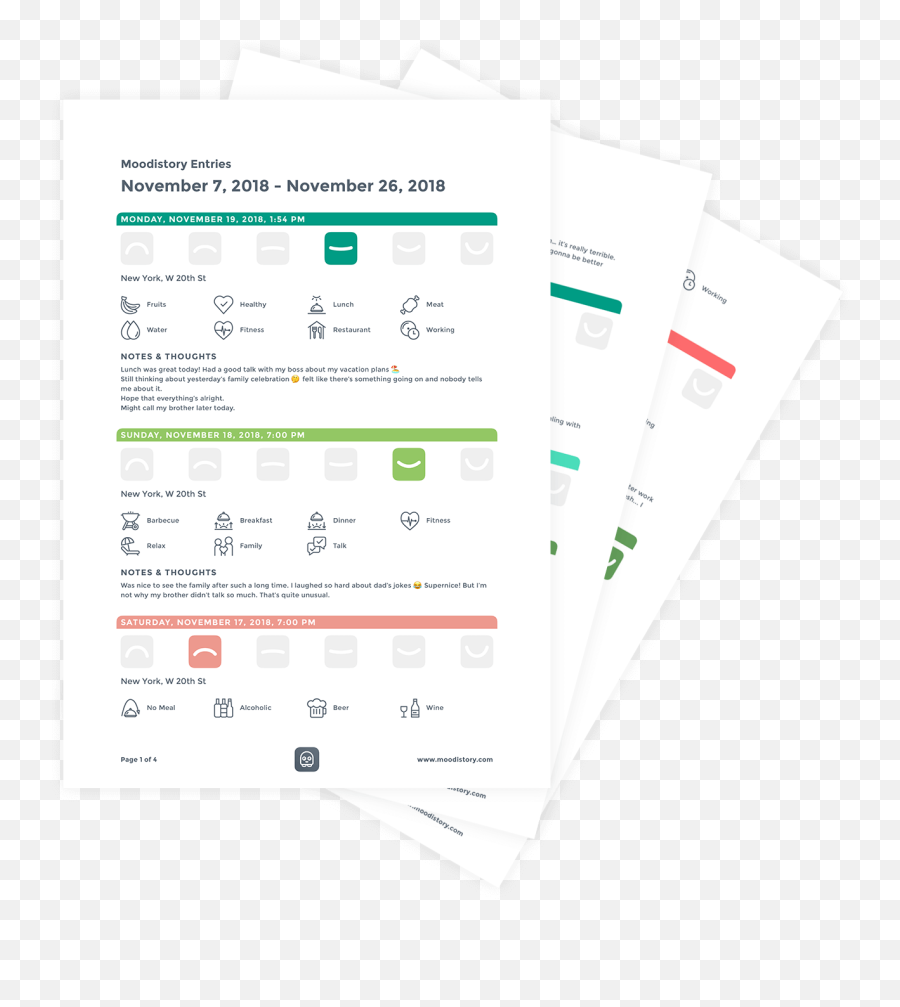 Mood Tracker Moodistory - Your Personal Mood Journal Mood Horizontal Emoji,Emotion Tracker