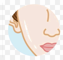 Esl Worksheets - Acne Emoji,Subjunctive With Emotion Worksheet
