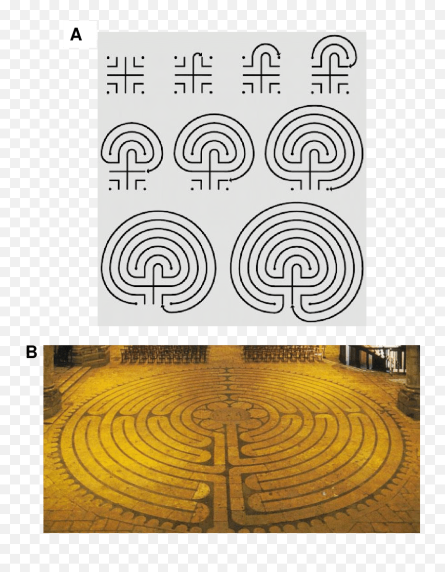 A Classical Seven - Circuits Crete Labyrinth B The 11 Cretan Labyrinth Wall Art Emoji,Classical Art That Shows Emotions