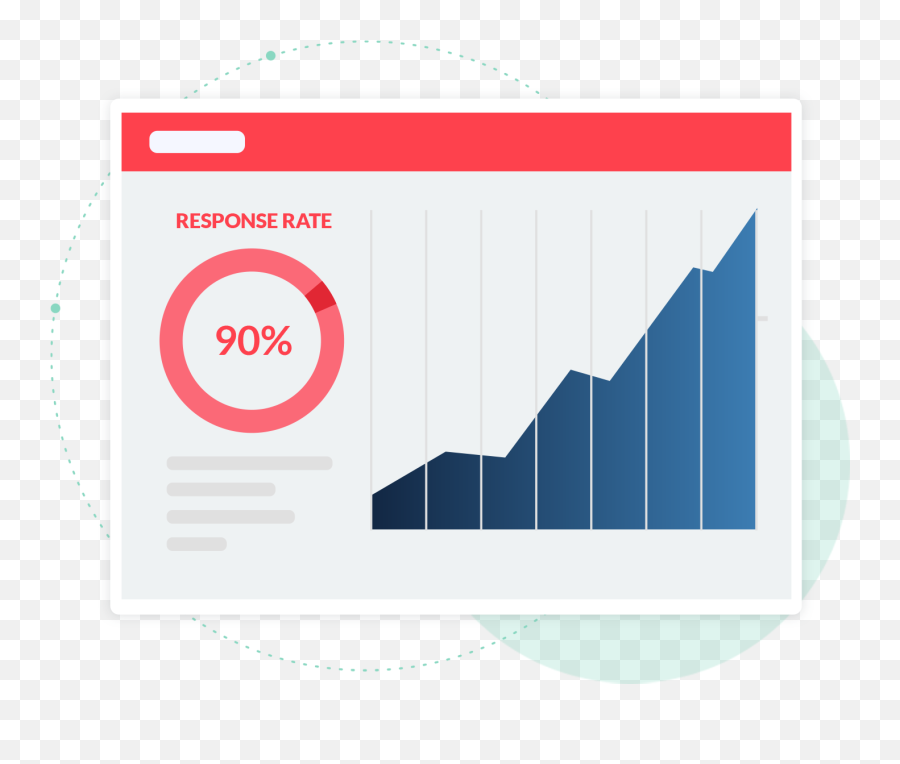 Customer Acquisition - Apptentive Statistical Graphics Emoji,Customer Emotion Color Chart
