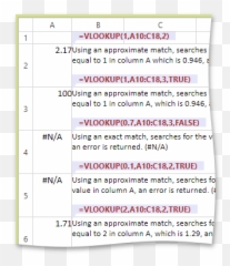 Spreadsheetcontrolcelltemplate Property Wpf Controls - Dot Emoji,How To Draw Emojis In Richedit Control