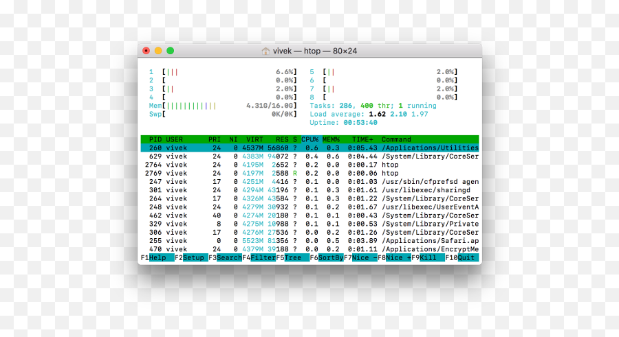 How To Install Htop On Macos Unix Desktop Running On Macbook - Brew Htop Emoji,Use Emojis On Mac Mavericks 9.2