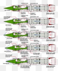 What Are Some Cool Facts About The Sr - Diagram Pratt Whitney J58 Emoji,Ramp Emotion Code
