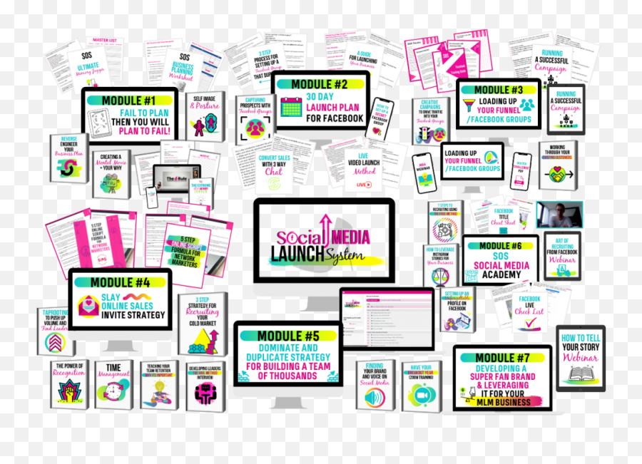 How To Create Your Personal Brand Online For Less Than 30 Emoji,Mlm Emojis