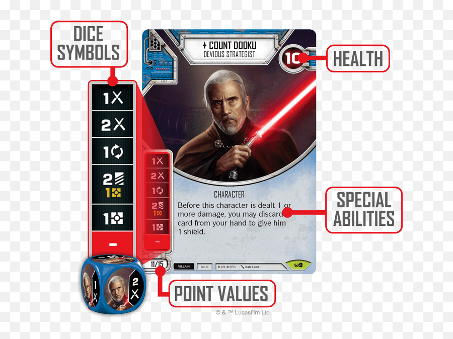 Star Wars Destiny Initial Reactions Covenant - Star Wars Destiny Card Game Emoji,Rey Emotion Star Wars