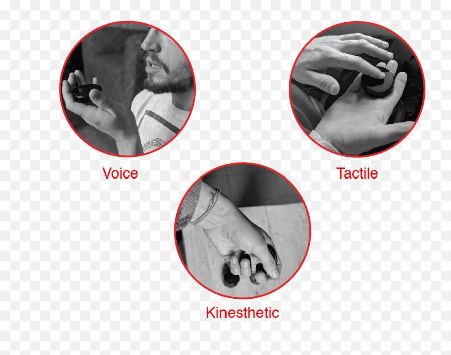 Tangible Data - Sign Language Emoji,Emotion Rubbing Fingers