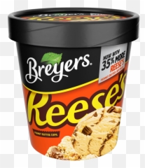 The Most Edited - Breyers Ice Cream Emoji,Breyers Emoticons