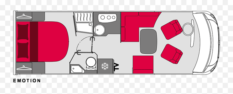 Pacific - Pilote Motorhome Language Emoji,Emotion Matrix