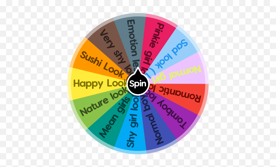 I Wear In Gacha - Spin The Wheel Gacha Life Emoji,Emotion Girl