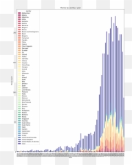 Movie Revenue Prediction What Can - Plot Emoji,Emoji Movie Box Office Prediction