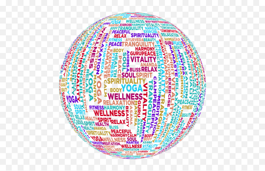 Strike A Pose U2013 A Look At Yogic Philosophy Glotimetv - Word Cloud Sphere Png Emoji,Projection F Emotions