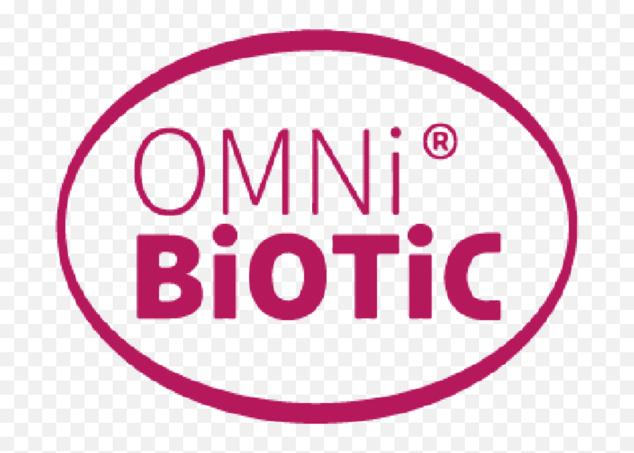 How Gut Health Affects Our Mood - Omni Biotic Logo Emoji,How Emotions Affect Your Body