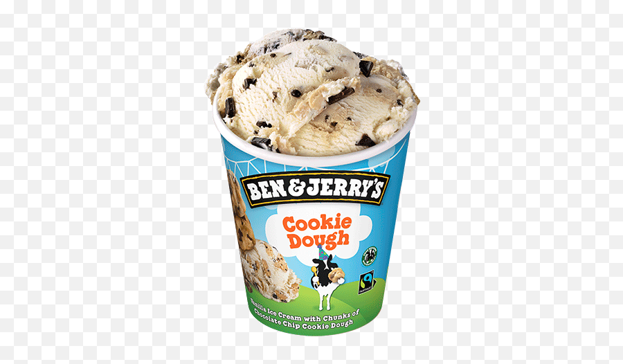 Que Significa Ice Cream En Español - Ben And Cookie Dough Emoji,Helado Emoji