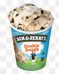 Que Significa Ice Cream En Español - Ben And Cookie Dough Emoji,Helado Emoji