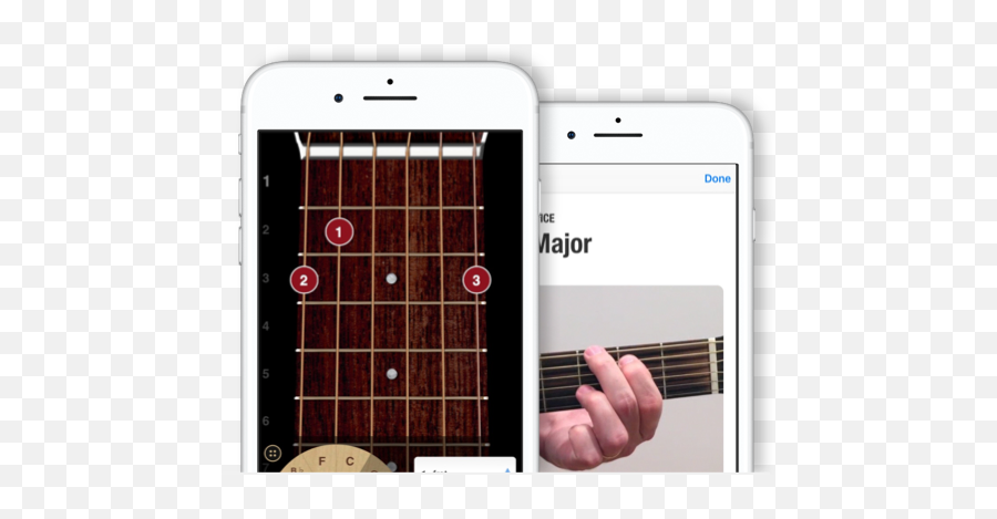 D Chord Guitar For Beginners - D Major Guitar Chord Chordbank Electric Guitar G Minor Chord Emoji,Bass Guitar Emoticon