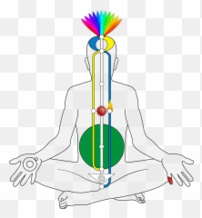 Knowledge In Sahaja Yoga - For Yoga Emoji,Yoga Awakening Emotion