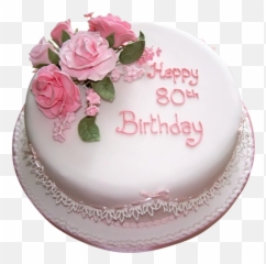 Products Archive - Page 18 Of 29 Best Custom Birthday Happy Birthday Iram Name Cake Emoji,How To Type Fb Birthday Cake Emoticon