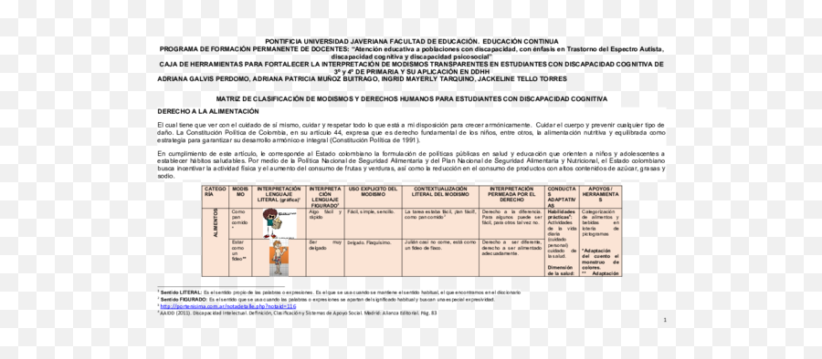 Doc Matriz Modismos Marzo 13 Jacke Maria José Gómez - Document Emoji,Emoticon De Mal Caracter