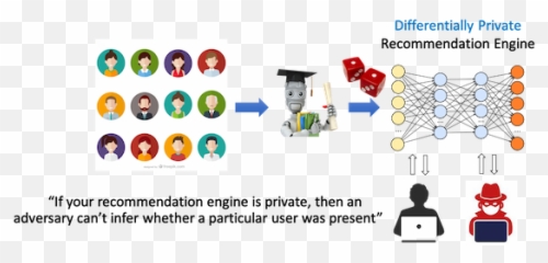 Research Emoji,The Business Of Emotion Big Data Album Cover